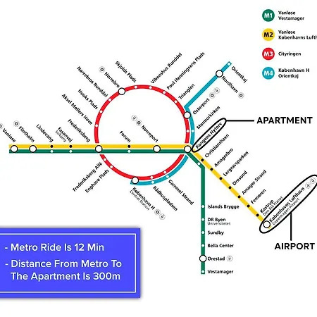 2br In Vibrant & Colourful Nyhavn Daire Kopenhag