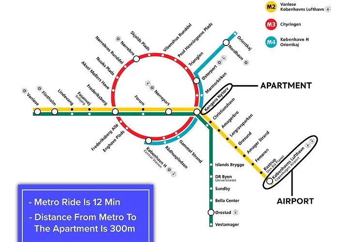 2br In Vibrant & Colourful Nyhavn Apartment Copenhagen